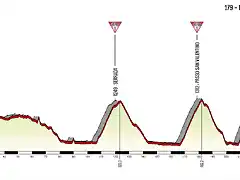 canazei-belluno-veronese