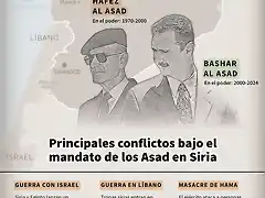 AFP2583274795104338921318711412546054157035-siria-conflicto-guerra-1