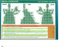 mega-gargant_hit_location_template_2