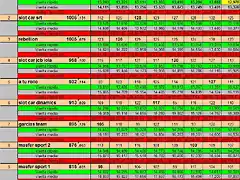 20160618-Resultat-Resistencia-estiu-2016-llarg