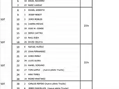 MANIGUES CURSA SOT 17 GENER 18