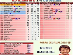 jornada 30