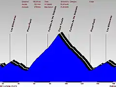 guadix2007-6