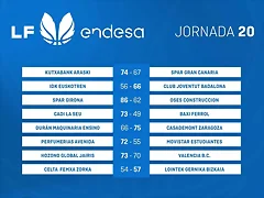 20jLigabasketfem25-CL