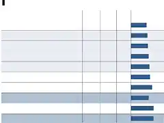 funcionarios660