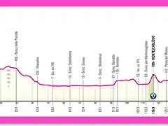 giro2025etapa5