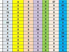 RESUL CAMP TOTAL MS 23 AL 37