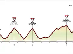 BRUNICO-CORONES