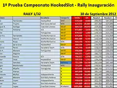 1a.prueba-hookedslot