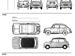 Comparacion Mini 600