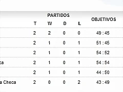 grupo1