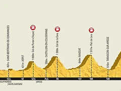 02_Plateau de Beillle