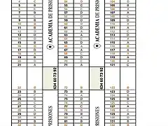 plantilla examen ayudantes de instituciones penitenciarias academiadeprisiones.es