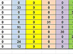 CLAS GRAL DESPRES CRONO 71 AL 78