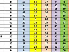 SIT CAMP TOTAL DESPRES SLOTCAR DEL 26 AL 40