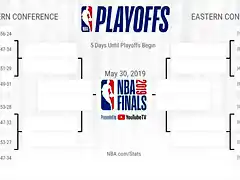 NBAPlayOff2019-2