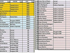 lista inscrito provicional lista inscrito provicional