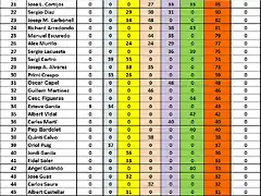 CAMP NO ABARTH NO MINI 21 AL 45