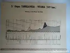 1963 (vitoria)