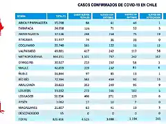 27FC19chile2021-1