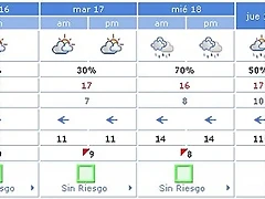 tiempo navacerrada