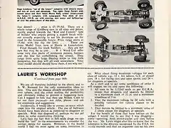 Model_Cars_04_April_1965_29