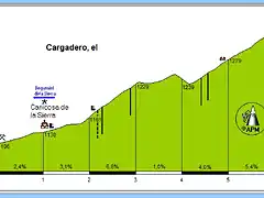 cargadero20160312