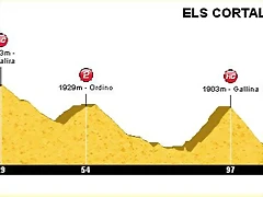 cortals de encamp