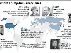 eeuu-diplomacia-ncorea-scorea-nuclear_57444757