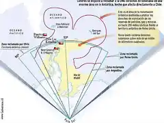 Antártica reclamada por England