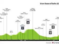 giro-d-italia-2018-stage-9-profile-n3-a22beaa108