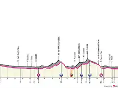 t-4-sassari-oristano