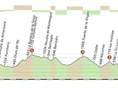 almeria definitivo