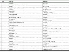 pREbenjaminesMULE?O201718-1