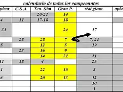 fechas rally