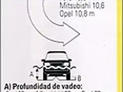 opel frontera a cotas 2