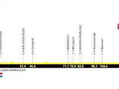 tourfemenino2024etapa1