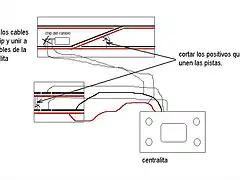 conexiones central cambios