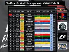 clasificacion general