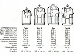 caracteristiques-techniques-1