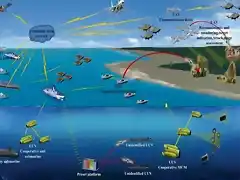 USV and UUV in Force Projection