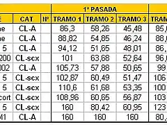 Sin ttulo 3