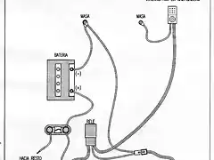 esquema electro