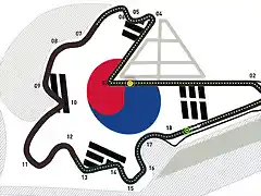 circuito-corea