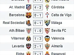 10 Result
