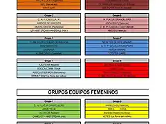 Open 2011 - Grupo