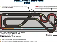 Circuit Mataro individual