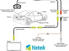 circuito-marcha-atras