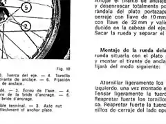 Montaje Rueda Delantera Sherpa