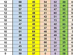 RESULT CAMP TOTAL 11 AL 25